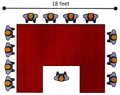 Table Plan